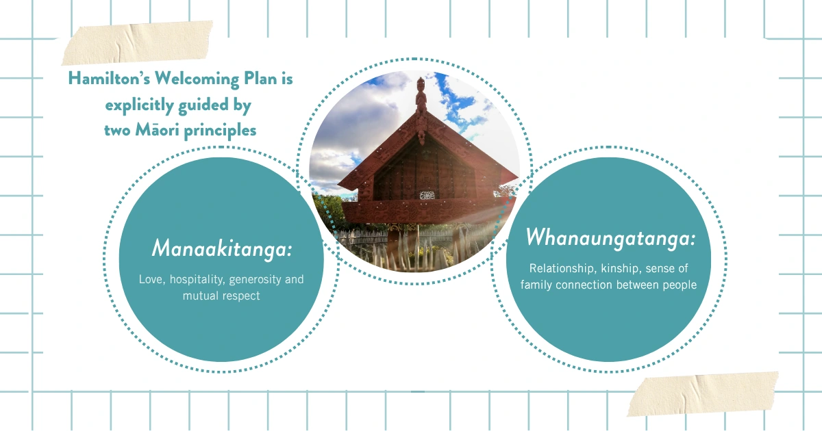 , Collaborating with Indigenous communities: Lessons from New Zealand